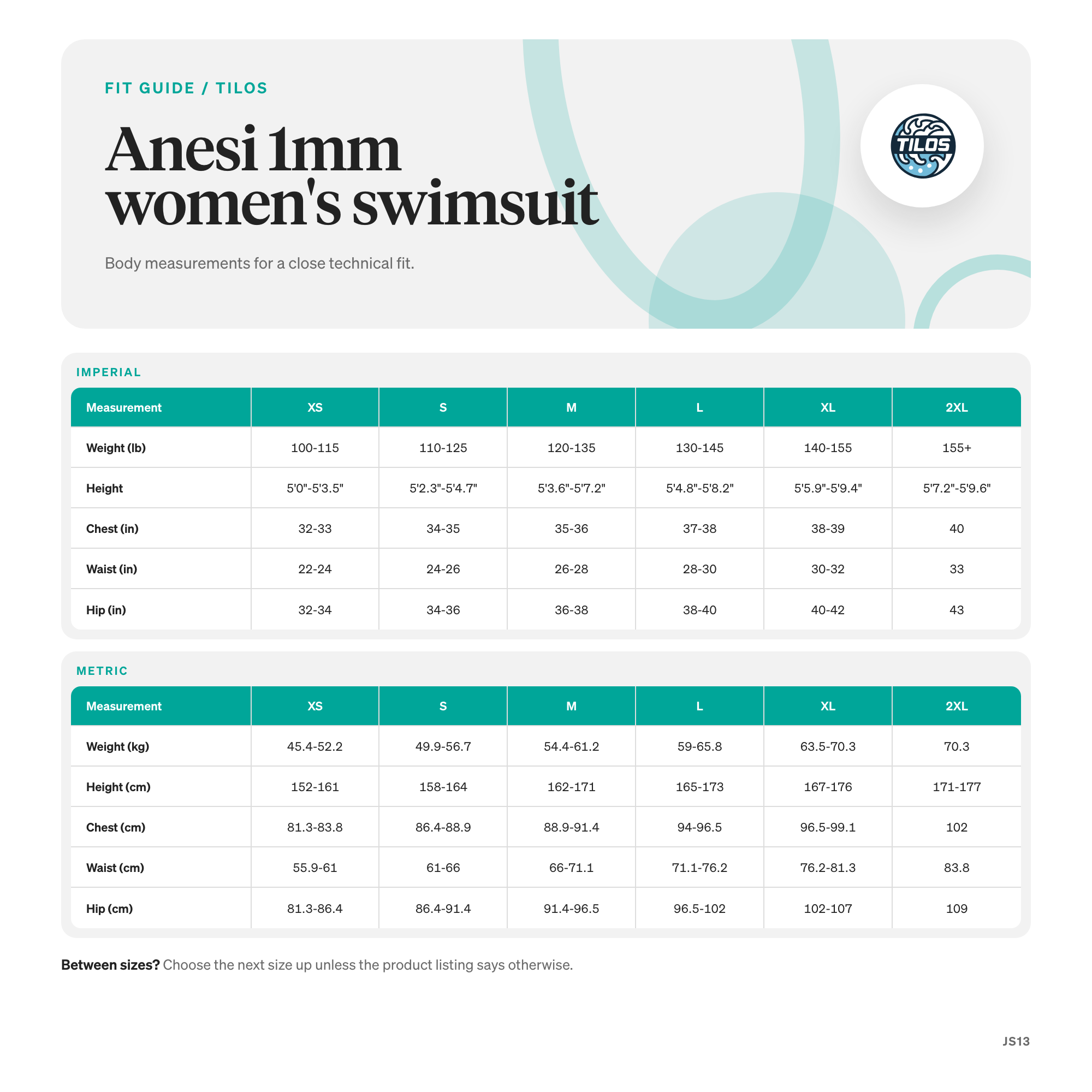 Tilos 1mm Anesi Thermoflare Swimsuit size guide