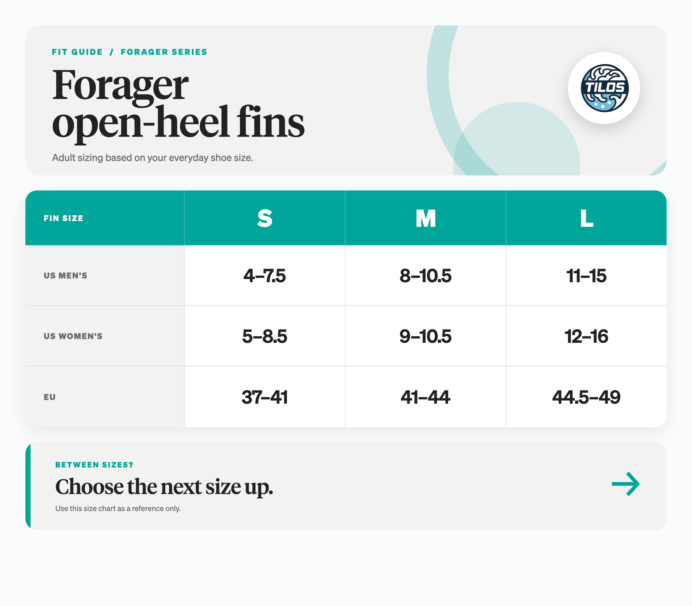 Forager open-heel fins size guide
