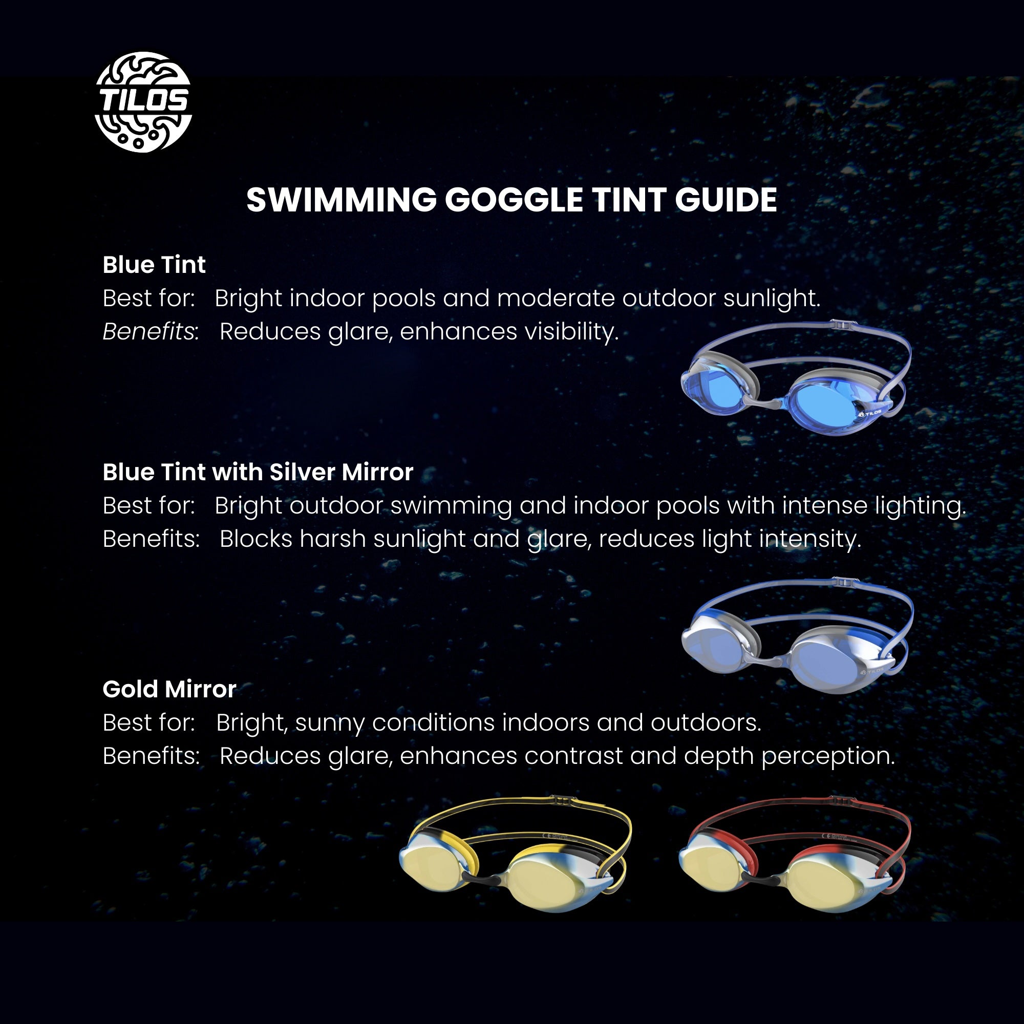 Tilos Vynix Triathlon/Swimming Goggles — swim goggles showing lens and silicone gasket