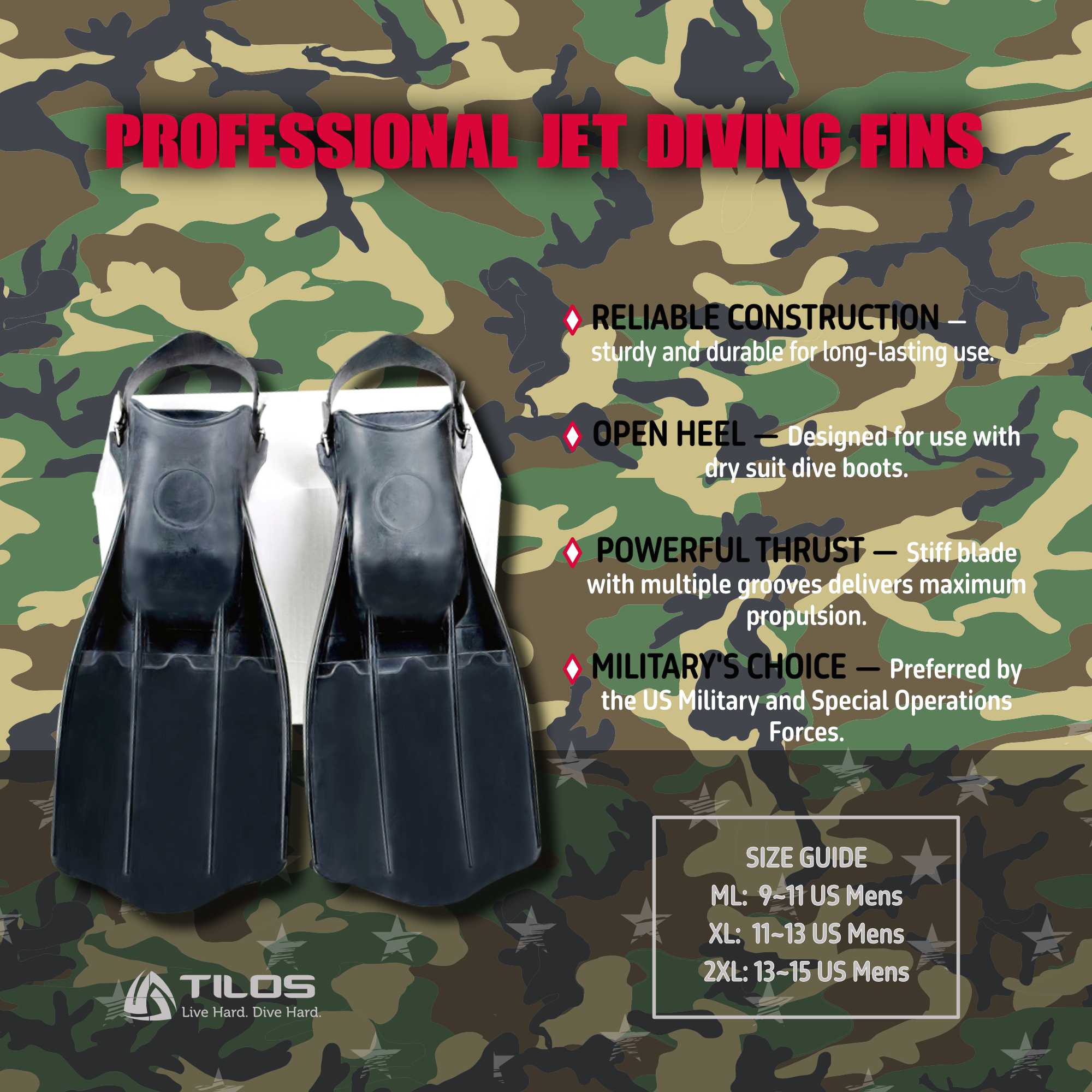 Tilos Classic Rubber Open Heel Fin — open heel fin, front view showing blade and foot pocket