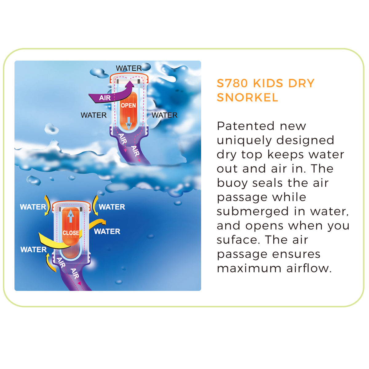 Tilos Kids Totally Dry Jr Snorkel — kids snorkel with mouthpiece