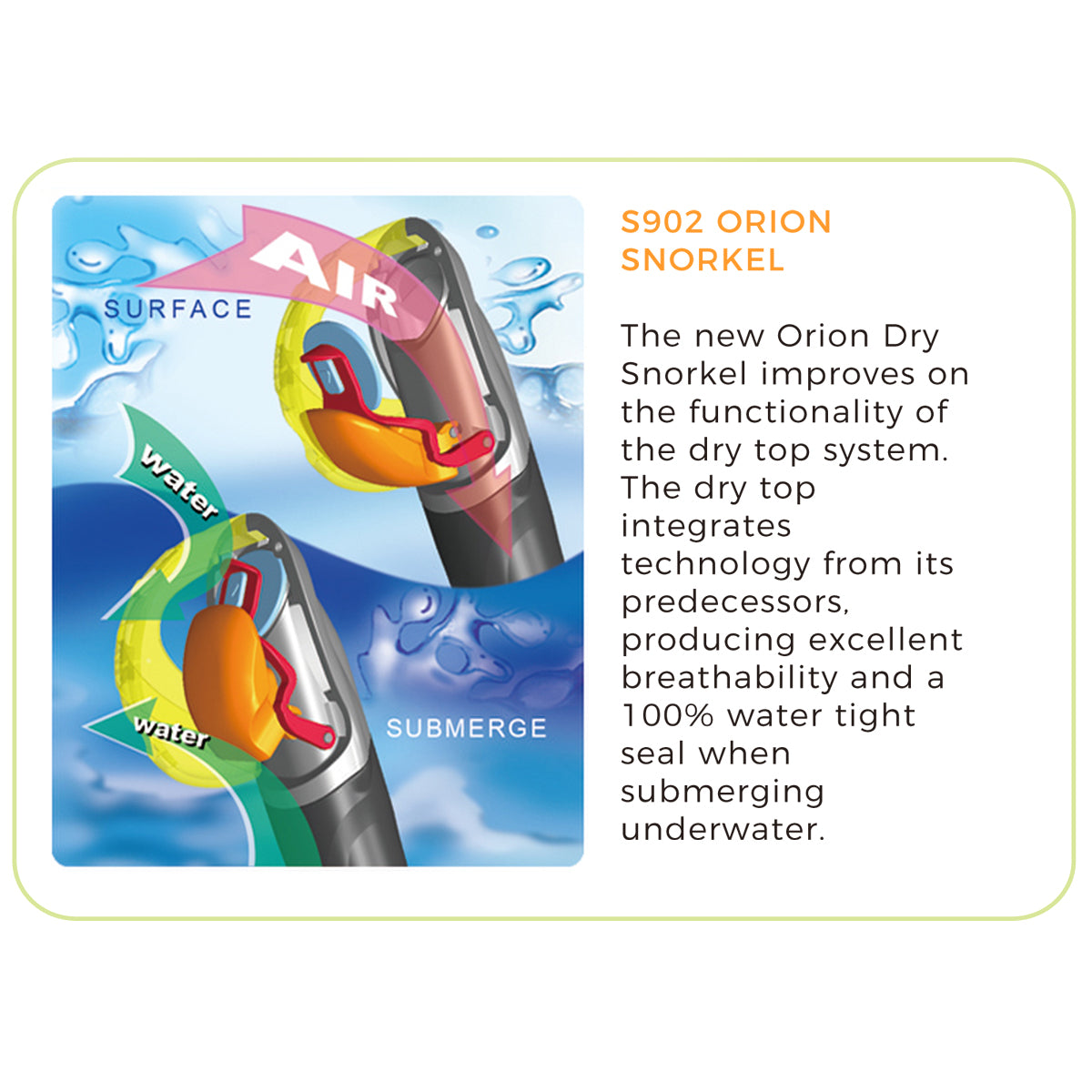 Snorkeler using the Tilos Orion Dry Snorkel at the surface