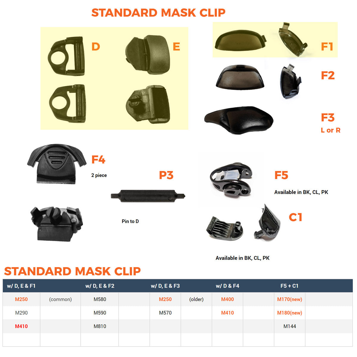 Tilos Mask Buckle Replacement — replacement part for Tilos masks