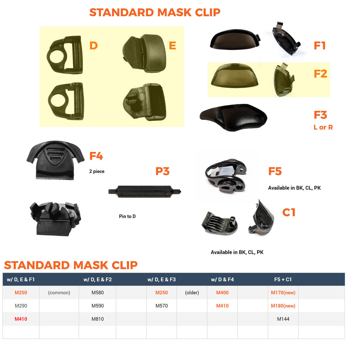 Tilos Mask Buckle Replacement — replacement part for Tilos masks
