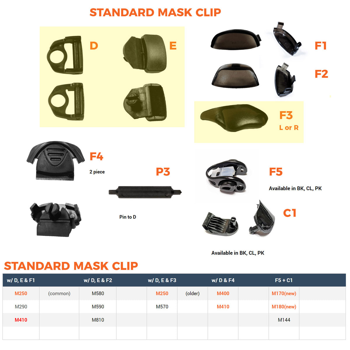 Tilos Mask Buckle Replacement — replacement part for Tilos masks