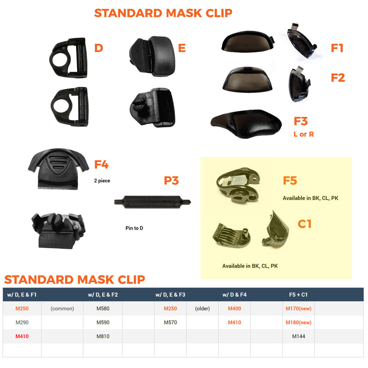 Tilos Mask Buckle Replacement — replacement part for Tilos masks