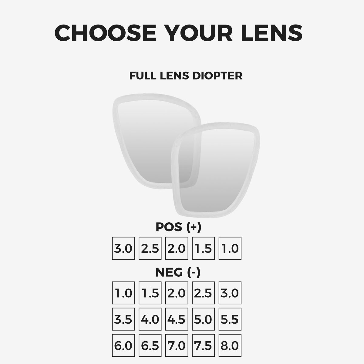 Tilos Fantasia Mask Diopter Full Lens — replacement corrective lens for Tilos masks